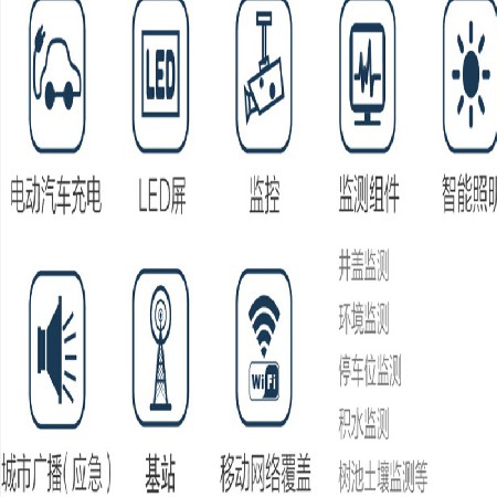 葉芽款智慧路燈廠家5G充電樁廣告屏監控多功能智能庭院燈